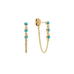 PENDIENTES TURQUESAS