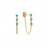 PENDIENTES TURQUESAS
